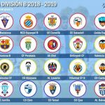 Estos serán los rivales del Atlético Levante la próxima temporada en el Grupo III de Segunda División B a falta de confirmación oficial